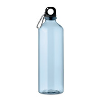 Transparent Hellblau